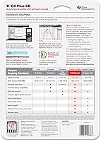 Vista 3 de Texas Instruments TI-84 Plus CE Calculadora gráfica de color, verde azulado (metálico)