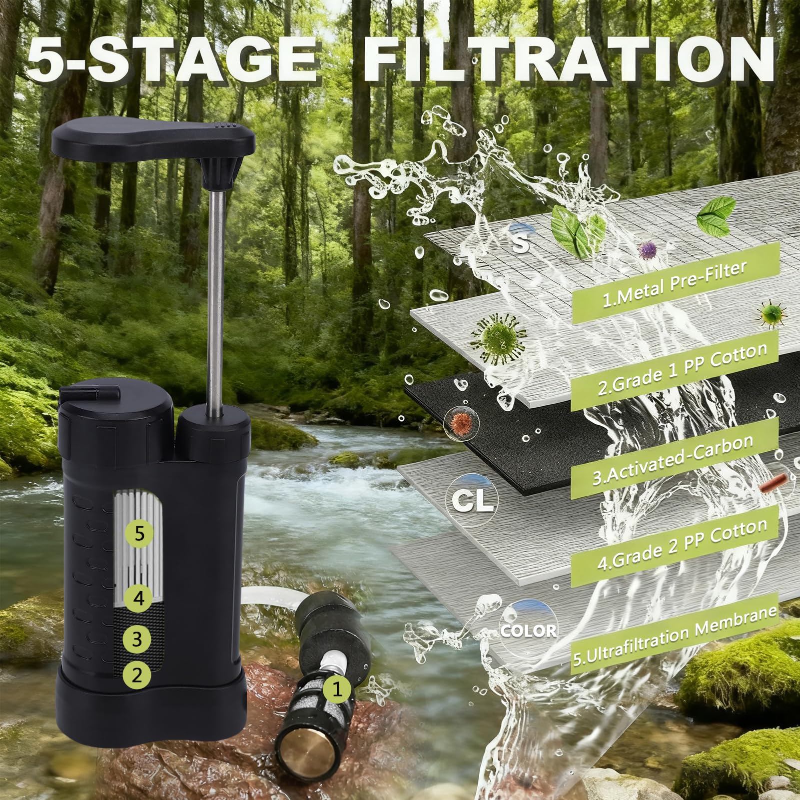 Matybobe di Filtraggio Dell'Acqua Portatile con Pompa Manuale a Membrana per Ultrafiltrazione da 0,01 Micron, Fornisce Acqua Potabile per Attrezzature di Emergenza e Sopravvivenza (Nera)