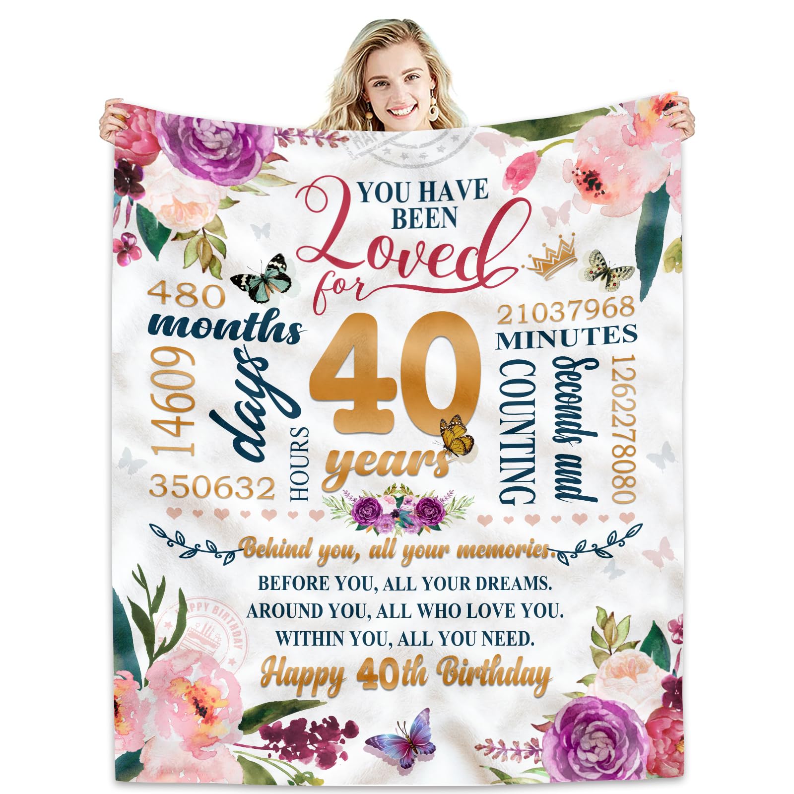 Hcoviv 40th Birthday Blanket