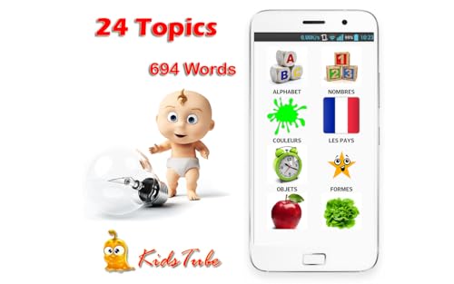 Learn French For Kids