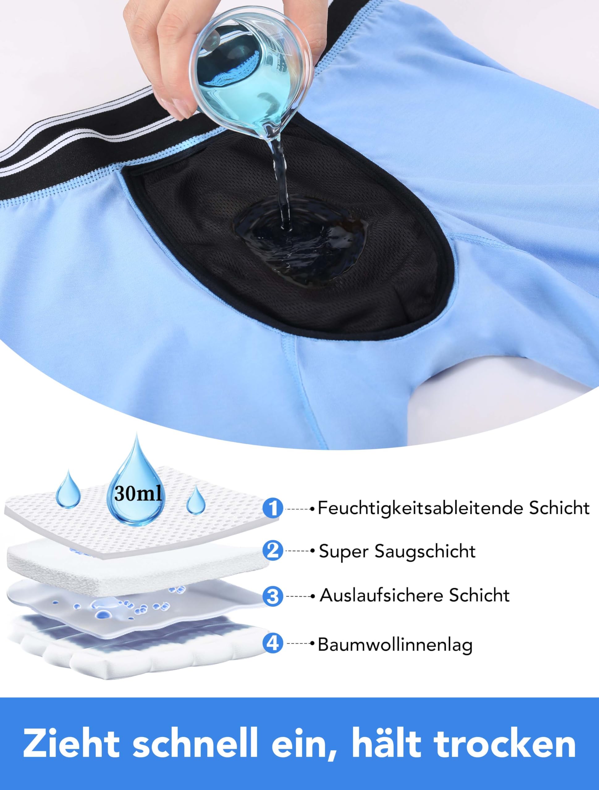 TIICHOO Inkontinenzslip Kinder Waschbare Baumwoll Saugfähigkeit Inkontinenz Unterwäsche Jungen 5er Pack