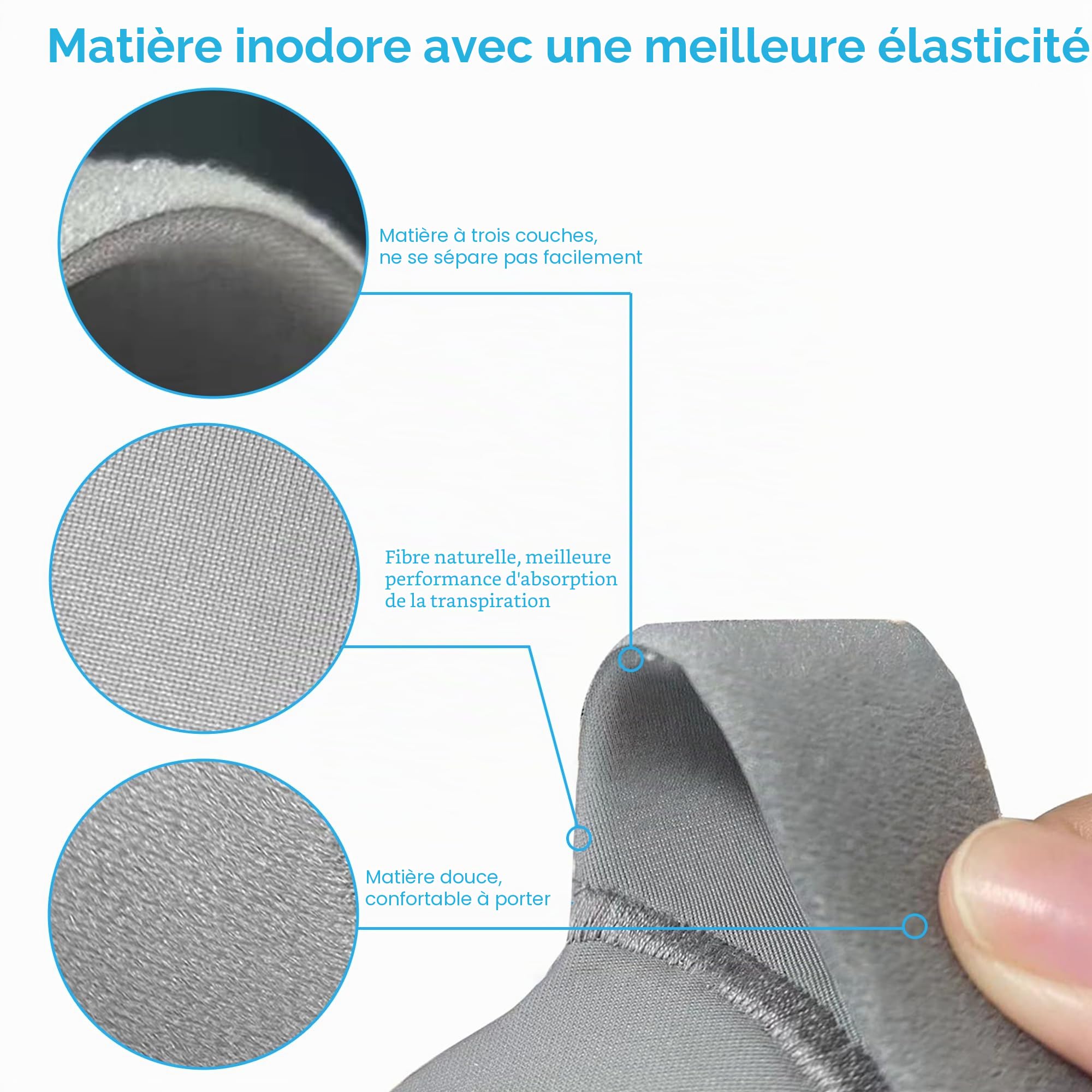 Sangle de masque CPAP pour Airfit N20, douce et confortable, facile à nettoyer.