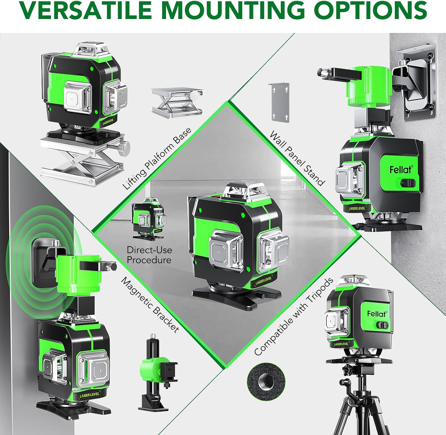 Collage showing various mounting options for the FELLAT laser level, including lifting platform base, wall panel stand, direct use, magnetic bracket, and compatibility with tripods