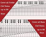 QMG Tableau de notes pour piano et clavier 88 Clés, utiliser derrière les clés, outil visuel idéal pour les débutants apprendre le piano ou le clavier, facile à configurer