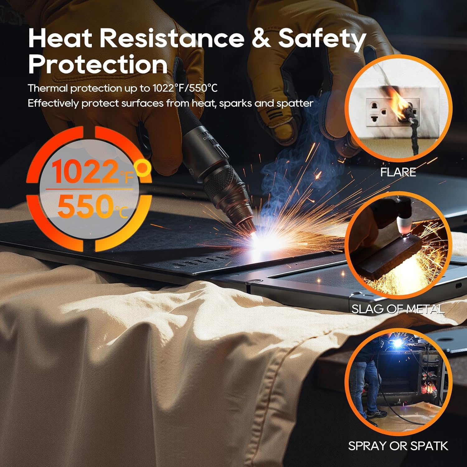 TOPDC 2 Pack Welding Blanket 4x6 ft Heavy Duty Fiberglass Heat Resistant Welding Blanket, 1022°F Heat Resistant Fabric Thickened Weld Cover with Grommets, Thermal Insulation Blanket for Smoker Grill