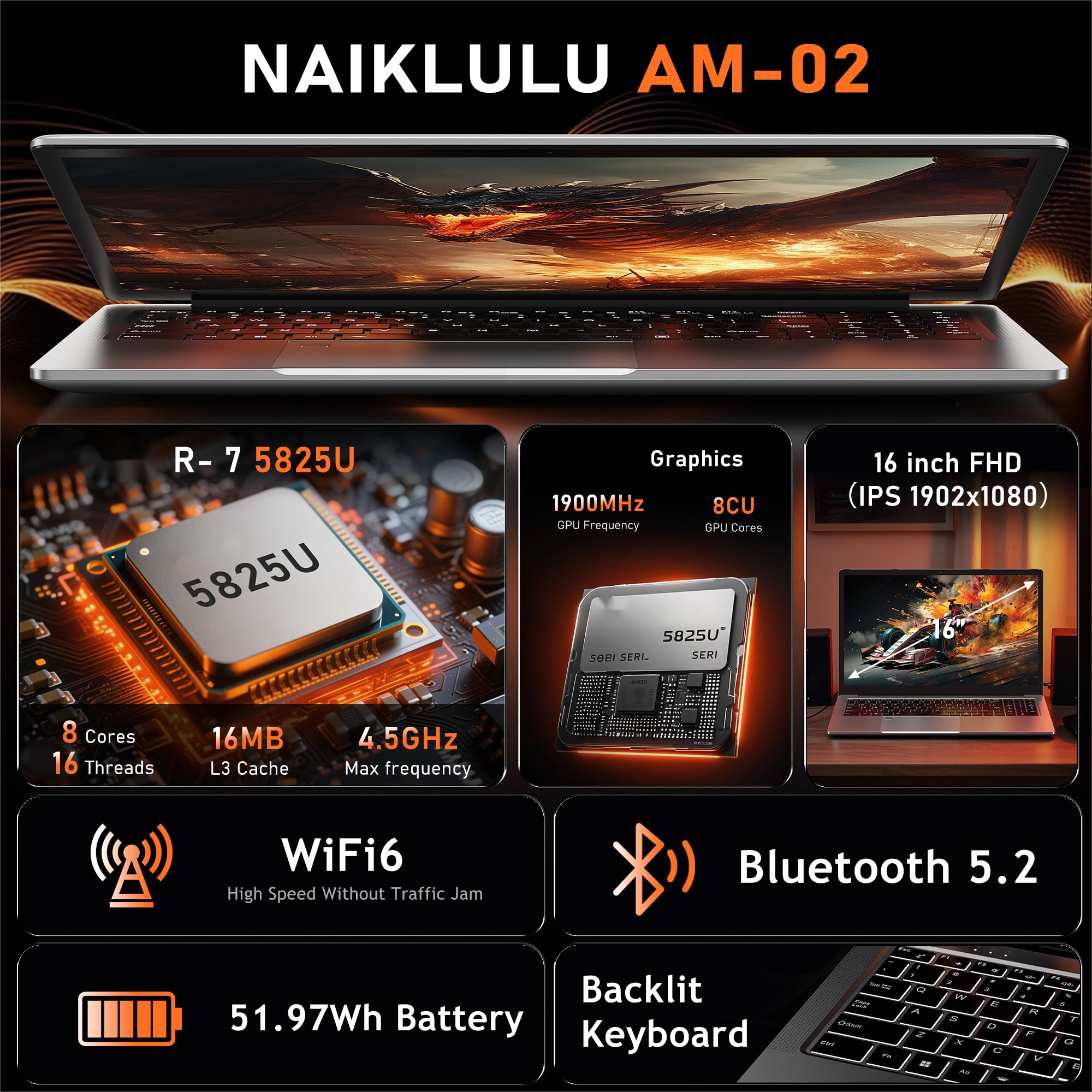 NAIKLULU 16 Pollici Gaming Laptop PC Portatile R7 5825U Processore (2,0 a 4,5 Ghz), 32GB RAM 1TB SSD Gamer Computer Portatile, 51.97Wh/Tastiera Retroilluminata/Tipo-C/51.97Wh