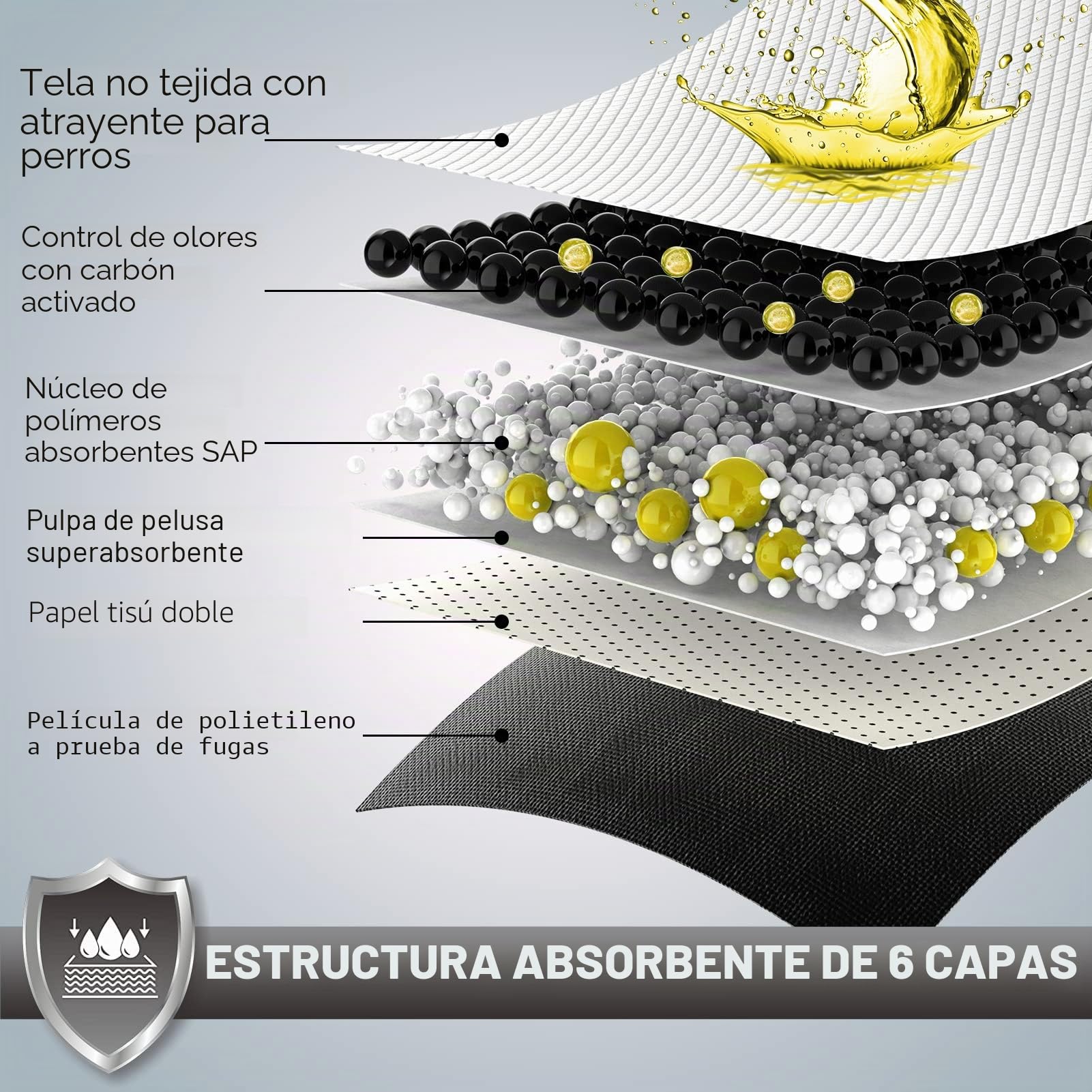 Croci Super Nappy Carboni Active Traviesas higiénicas XXL para Perros, 71x112 cm, 25 Piezas, traviesas Adhesivas para Perros y Animales, para PIS de Perros y Gatos