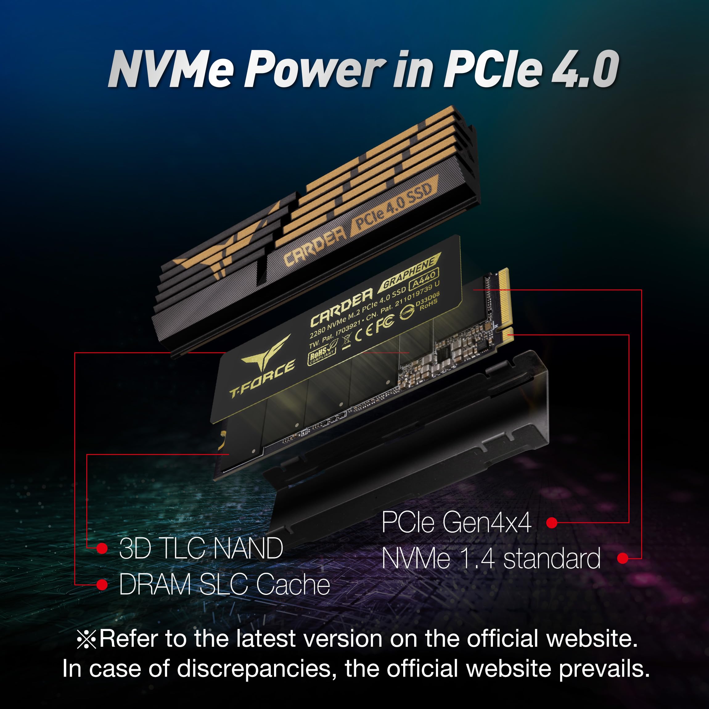 Amazon.com: TEAMGROUP T-Force CARDEA A440 Graphene & Aluminum