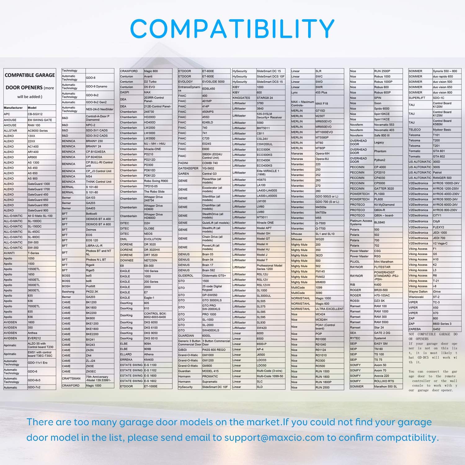 Compatibility list for Maxcio Smart WiFi Garage Door Opener, showing various brands and models.