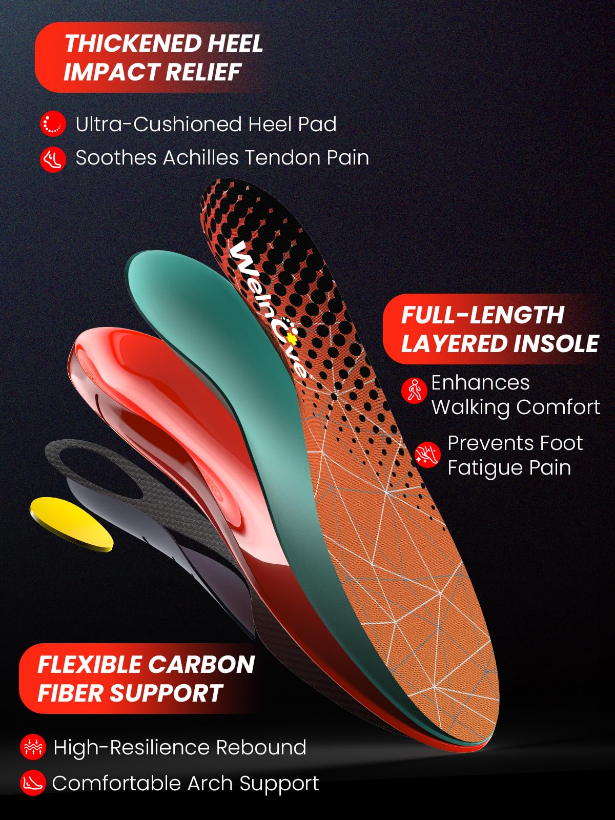Welnove Semelle Carbone pour Running, Semelle Sport pour Football et Basketball – Dotées d'un soutien de la voûte plantaire, ces semelles améliorent les performances-XL-Femme 43-44|Homme 41-42