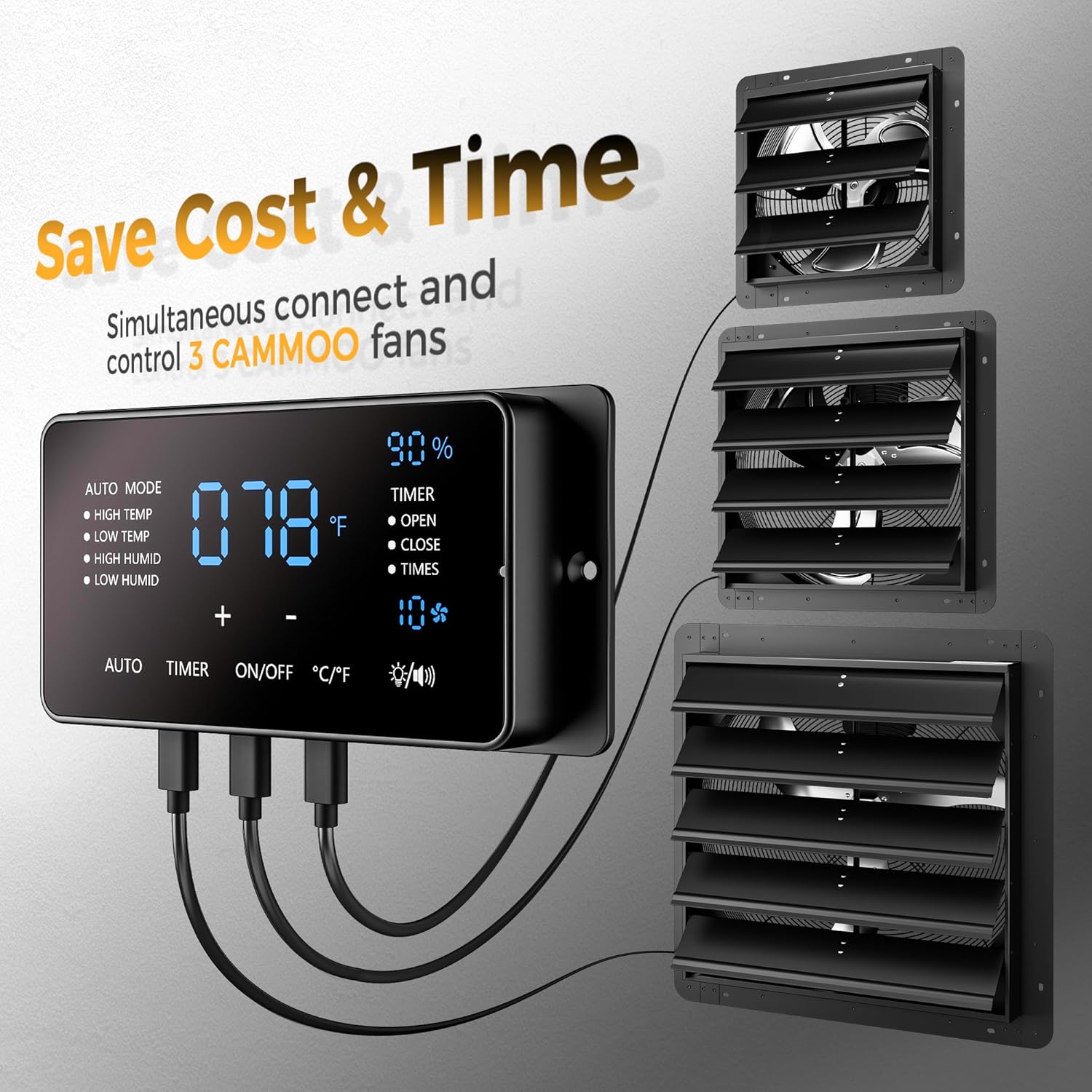 14 Inch EC Motor Shutter Exhaust Fan, 6 Inch Large Touchscreen Controller for Temp Humidity and Speed Control, 10-Speed Wall Mount Fan for Attic, Greenhouse, Garage, Chicken Coop Ventilation