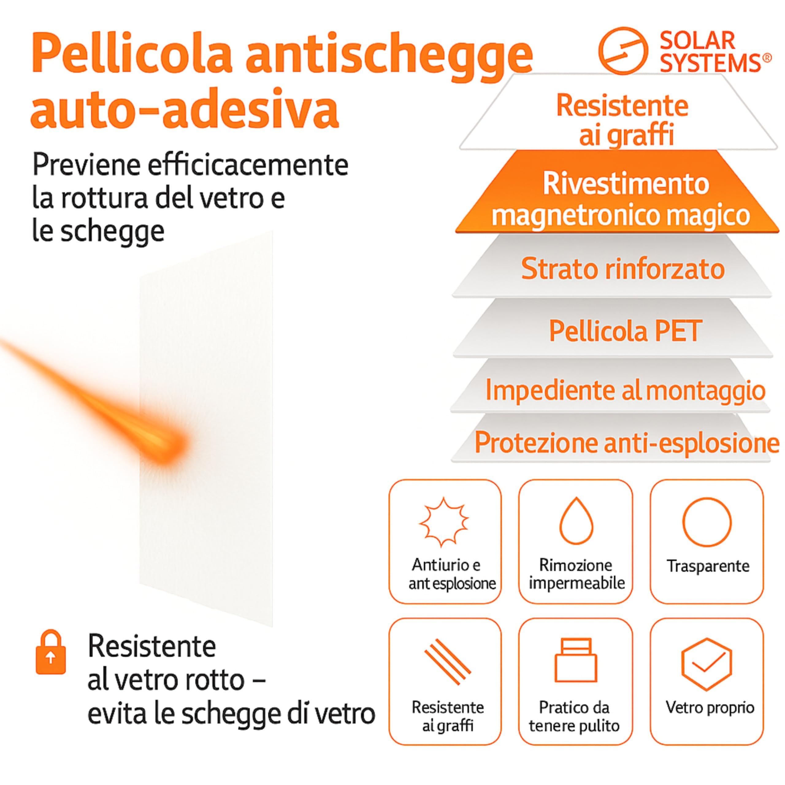 Solar Systems - Pellicola antieffrazione per finestre - Trasparente e autoadesiva - Spessore 8C 250 µm - Classe di sicurezza P1 - Per casa, ufficio - Con filtro UV - 152 cm x 300 cm
