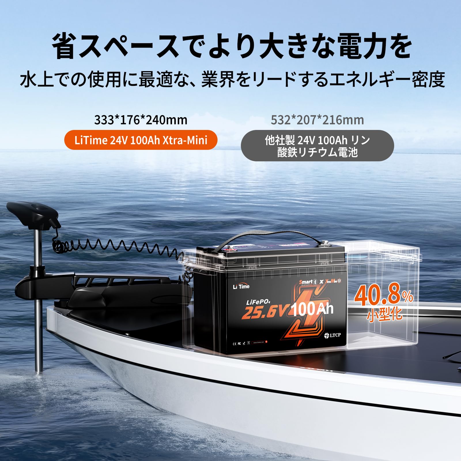 Amazon | LiTime 24V 100Ah Xtra Mini リン酸鉄リチウムイオン 