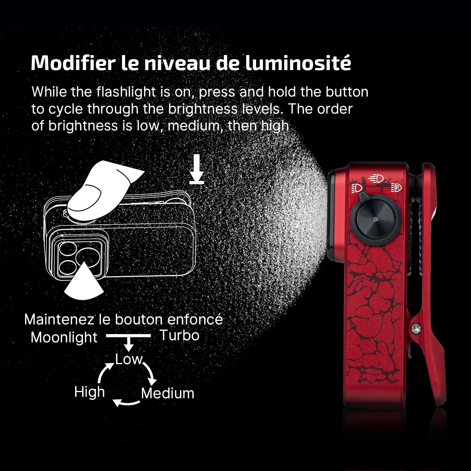 OLIGHT Oclip Pro Lampe de Poche EDC Miniature Rechargeable 500LM 120M