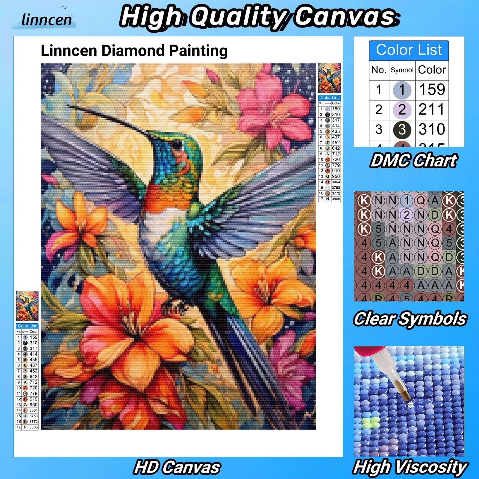 Kit Peinture Diamant 5D Colibri Et Fleurs - 30x30 Cm - Art Diamant Pour Adultes Et Enfants | Déco Murale DIY