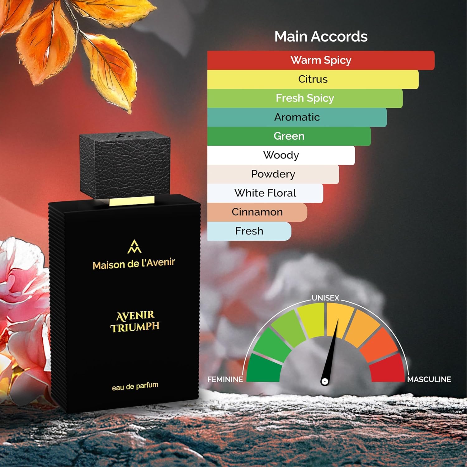 Maison de l'Avenir Avenir Triumph – SUPERNOVA COLLECTION | Citrus Spicy Fragrance | Unisex Cologne & Perfume | Natural & Essential Oils | Eau de Parfum (24 Hours) | Made in UAE | 100ml / 3.4 fl. oz.