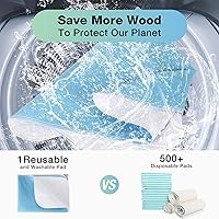 Vista 4 de Almohadillas de cama lavables e impermeables, 52" x 34" (2 unidades) Almohadillas de cama para incontinencia, protector de colchón impermeable