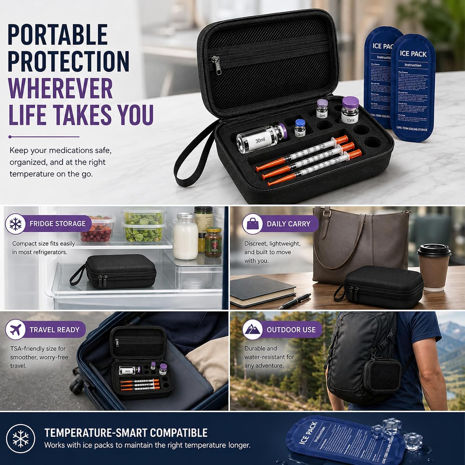 Peptide Case for Fridge Travel - Vial Organizer with 2 Ice Packs
