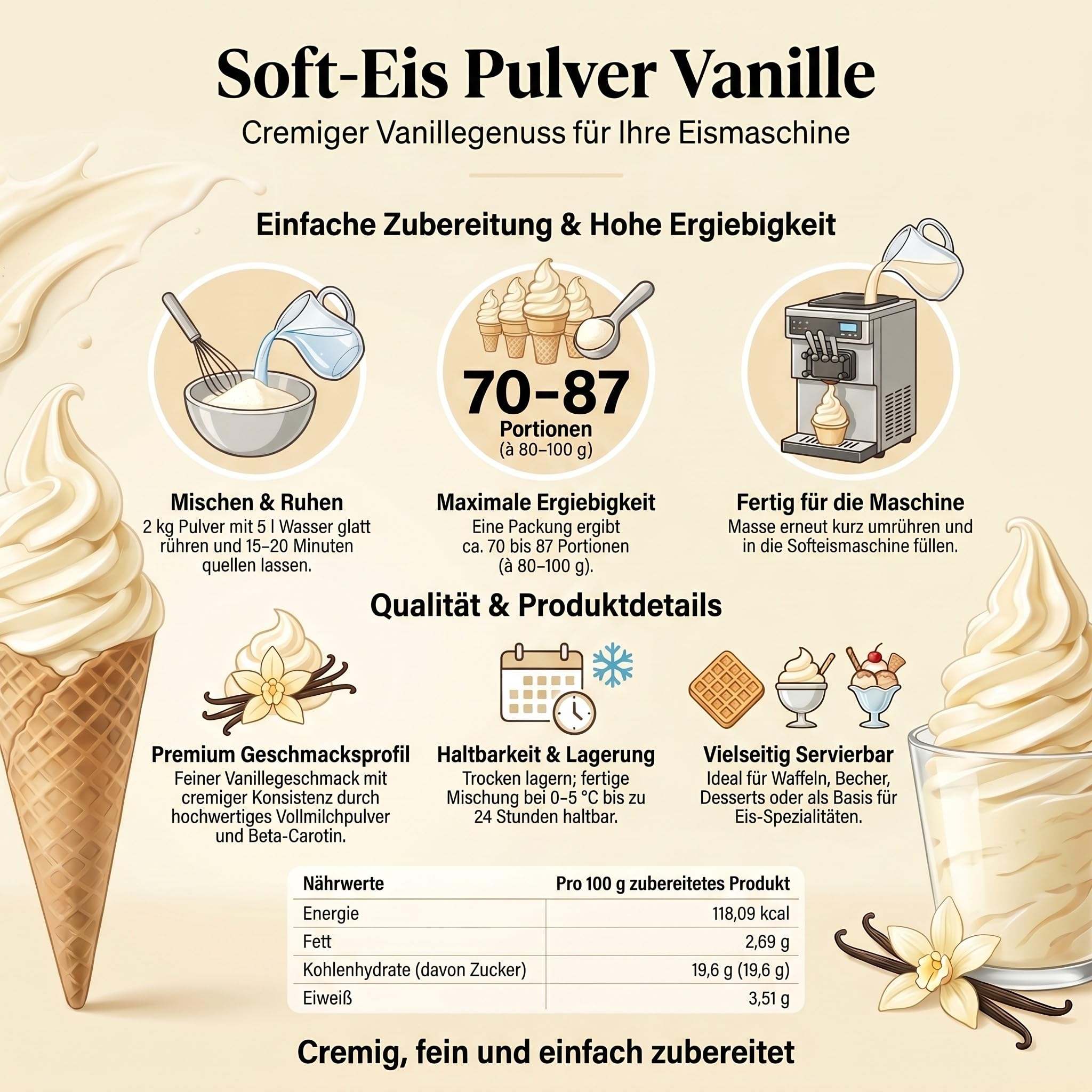 Sansei Soft-Eis Pulver Vanille 2 kg