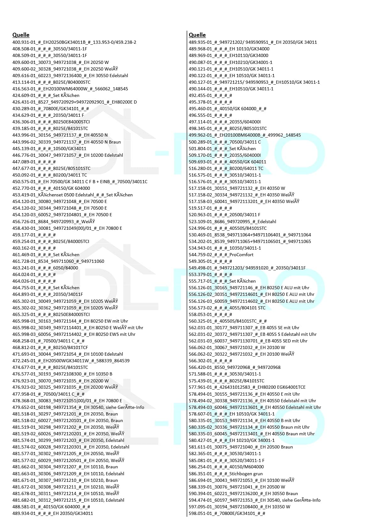 DL-pro Türdichtung für AEG Zanussi 356514401/5 3565144015 rundum Dichtung Backofendichtung Gummidichtung Dichtgummi Dichtungsgummi Ofendichtung für Backofentür Backofen Ofen Herd