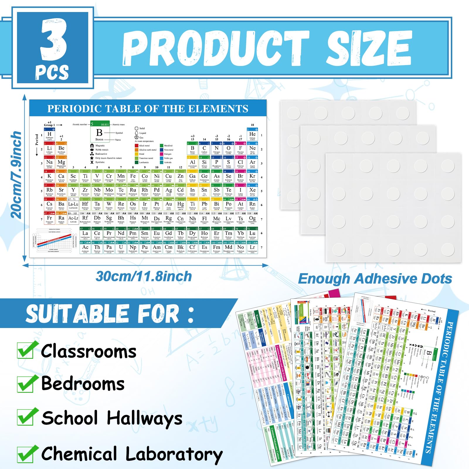 3Pcs Periodic Table Of Elements Chart Chemistry Posters for High School College Equation Sheet Poster Educational Science Chemistry Reference Study Guide for Classroom Bulletin Board Home Wall Decor