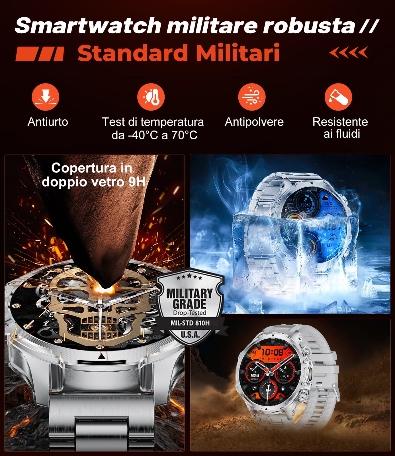 LIGE 1,85" Smartwatch Uomo con Torcia LED/800mAh, Chiamata Bluetooth, Impermeabile 5ATM, 110+ modalità Sportive, Cardiofrequenzimetro SpO2 e Sonno Smart Watch Militare per iOS Android, FV15-E