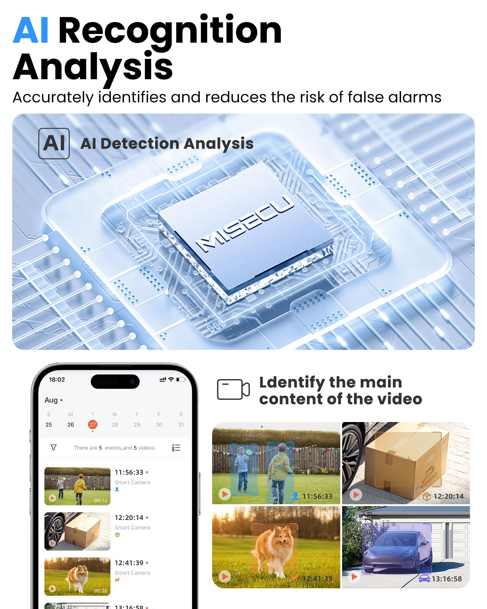 Telecamere di sicurezza wireless per esterni, telecamere WiFi alimentate a batteria 2K per la sicurezza domestica con rilevamento del movimento AI, visione notturna a colori, allarme sirena