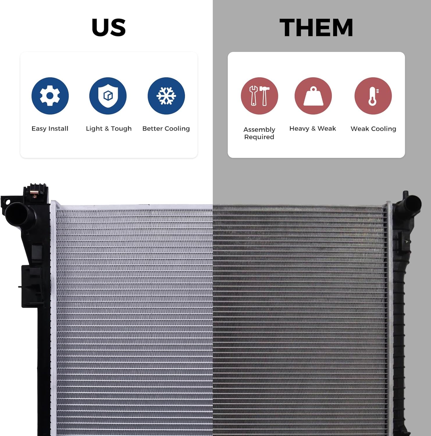 Radiator Aluminum Engine Coolant Radiator for Dodge Grand Caravan 2008-2020, Chrysler Town & Country 2008-2016, VW Routan 2009-2014, Ram C/V 2012-2015, Replace OE# CH3010345, 4677751AA