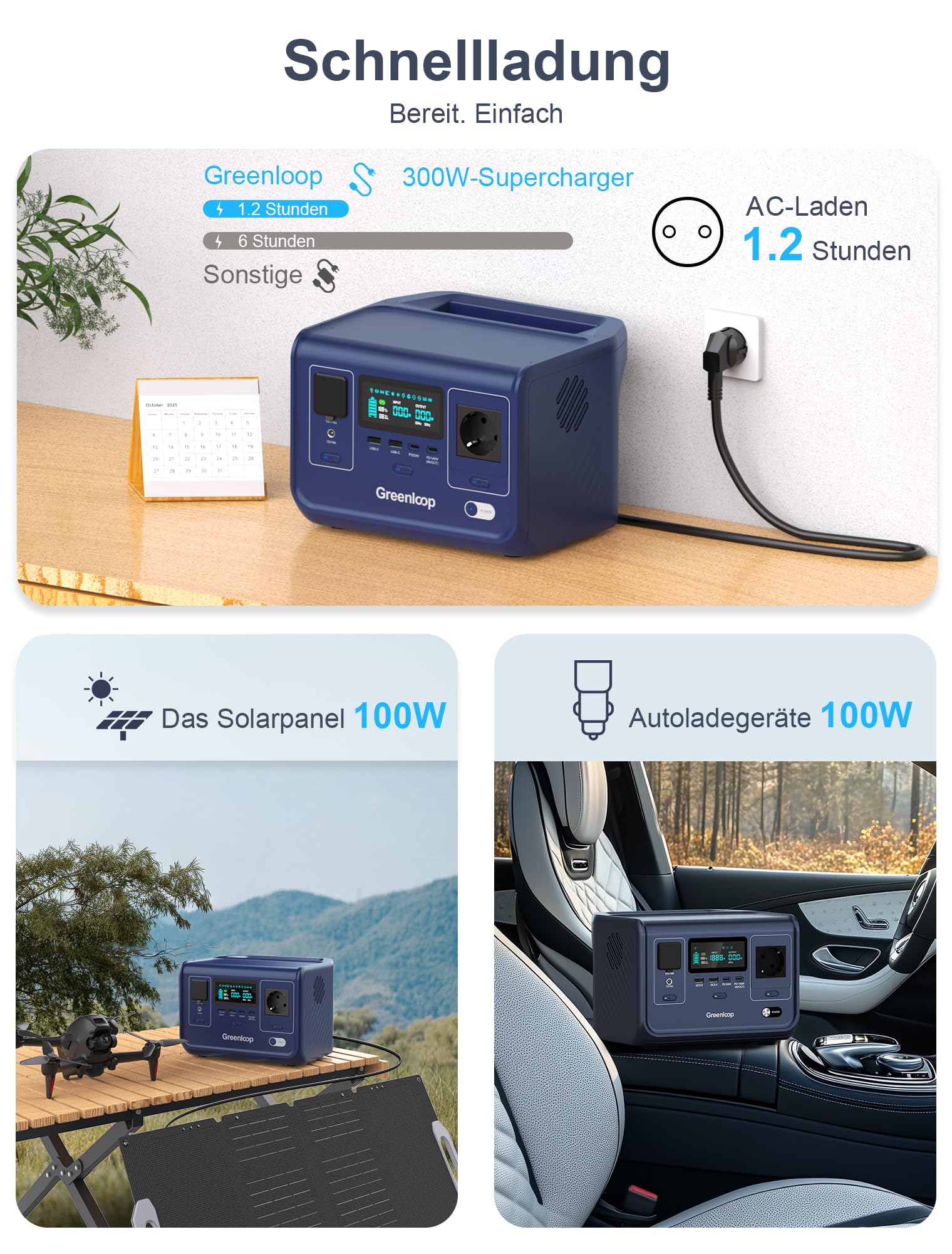 Greenloop Powerstation 300W (600W Spitze), 288Wh mit EVE LiFePO4 Zellen, Solar Generator mit 230V Steckdose, USV 10ms, USB-C PD140W, 7 Anschlüsse -– Tragbare Notstromversorgung für Camping