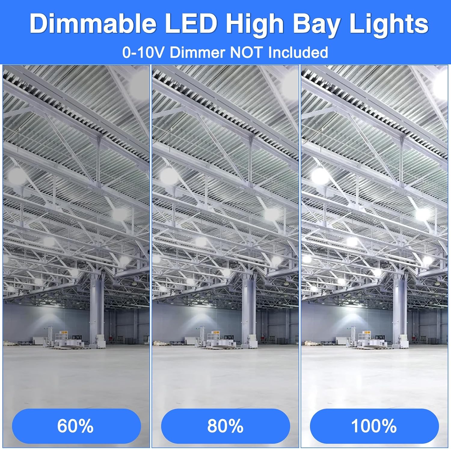 150W UFO LED High Bay Light, UL DLC Listed, IP65 Waterproof, 22500LM, 5000K, 0-10V Dimmable, Commercial Grade, 5 Year Warranty
