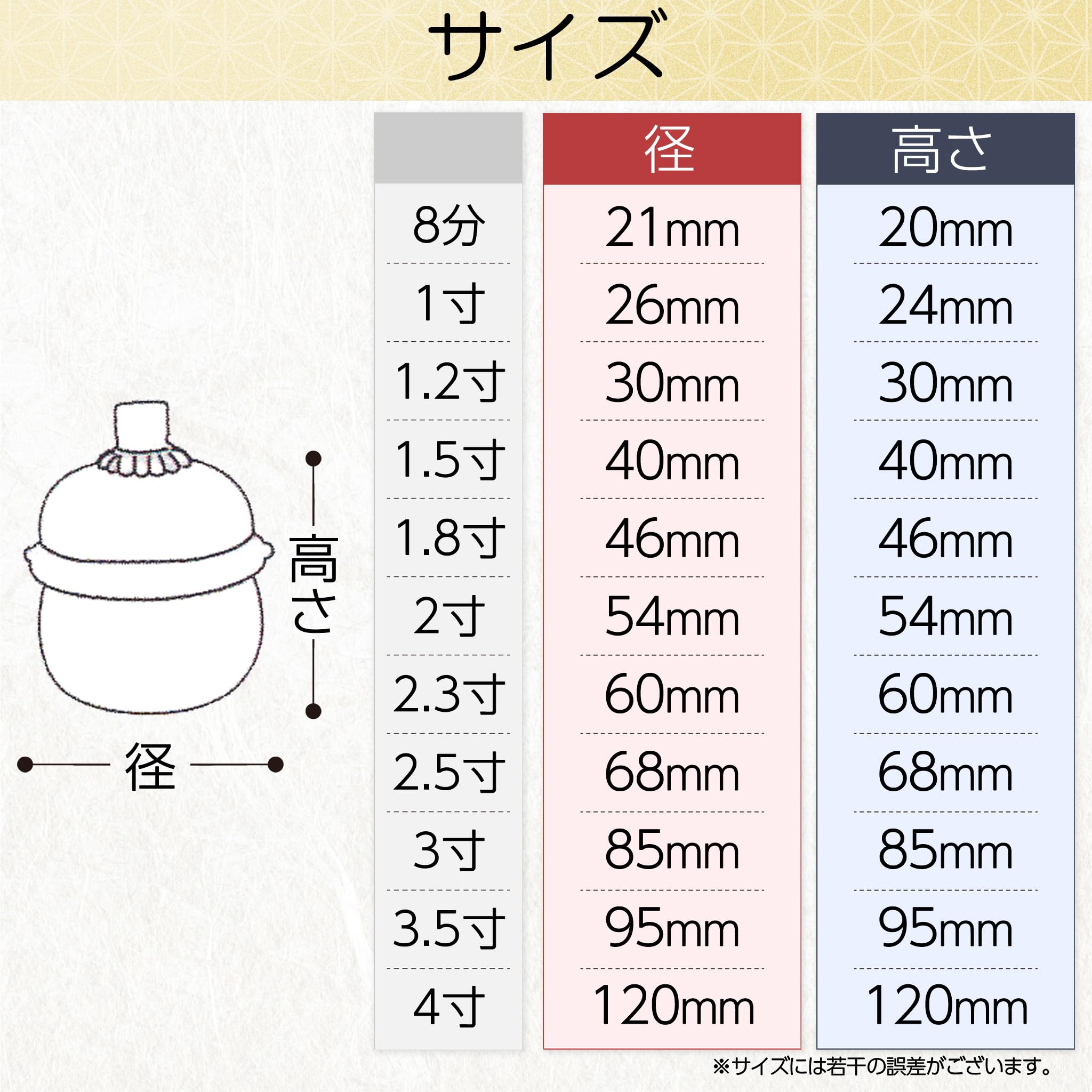 Amazon｜本坪鈴 真鍮製 神社鈴 神棚鈴 神具 (磨き仕上げ, 4寸)｜仏壇