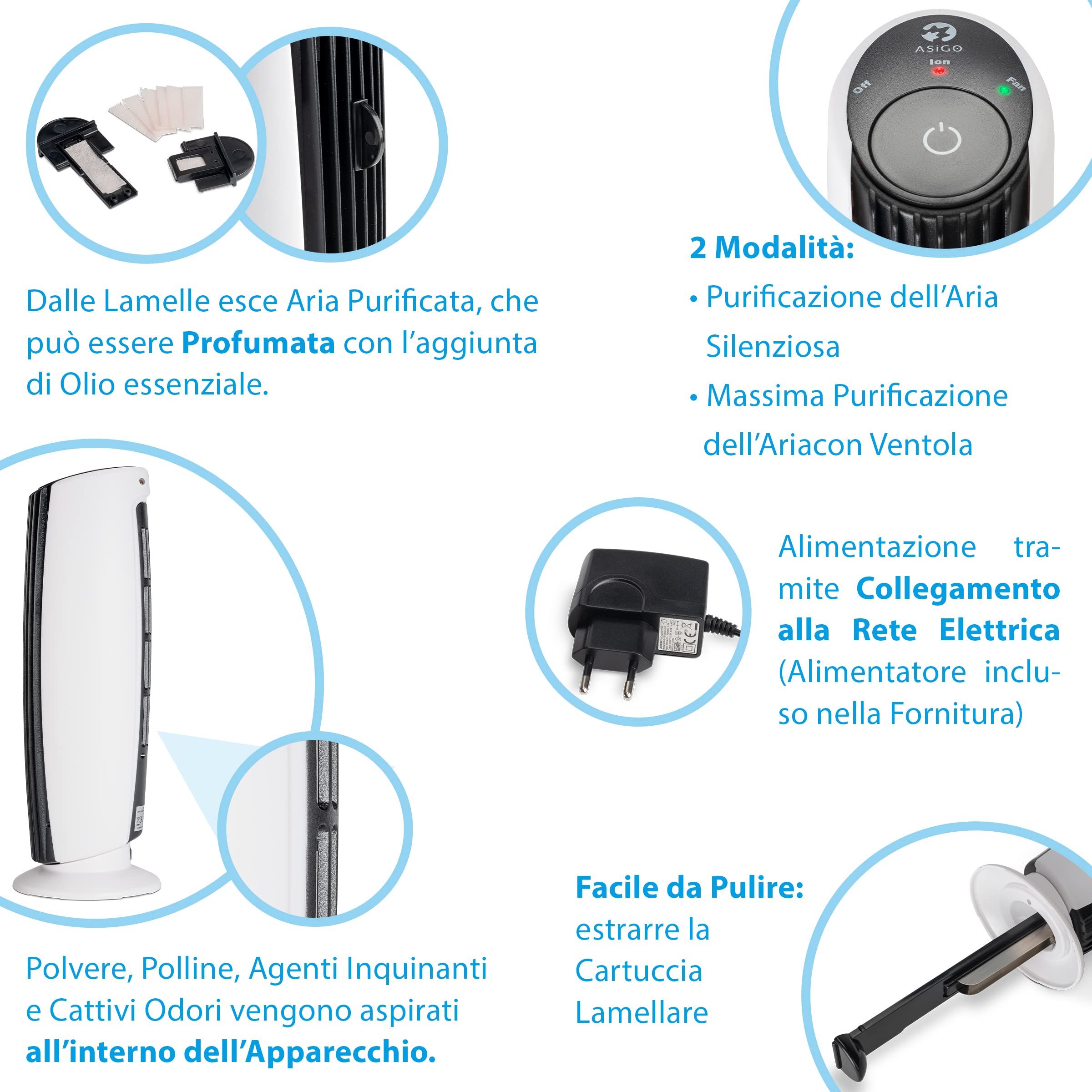 Purificatore d'Aria | Depuratore Aria | Ionizzatore per Ambienti | con Aromaterapia | Portatile | Cattura Odori Ambiente | 2 Velocità contro Polvere, Fumo, Allergie | Senza Filtro