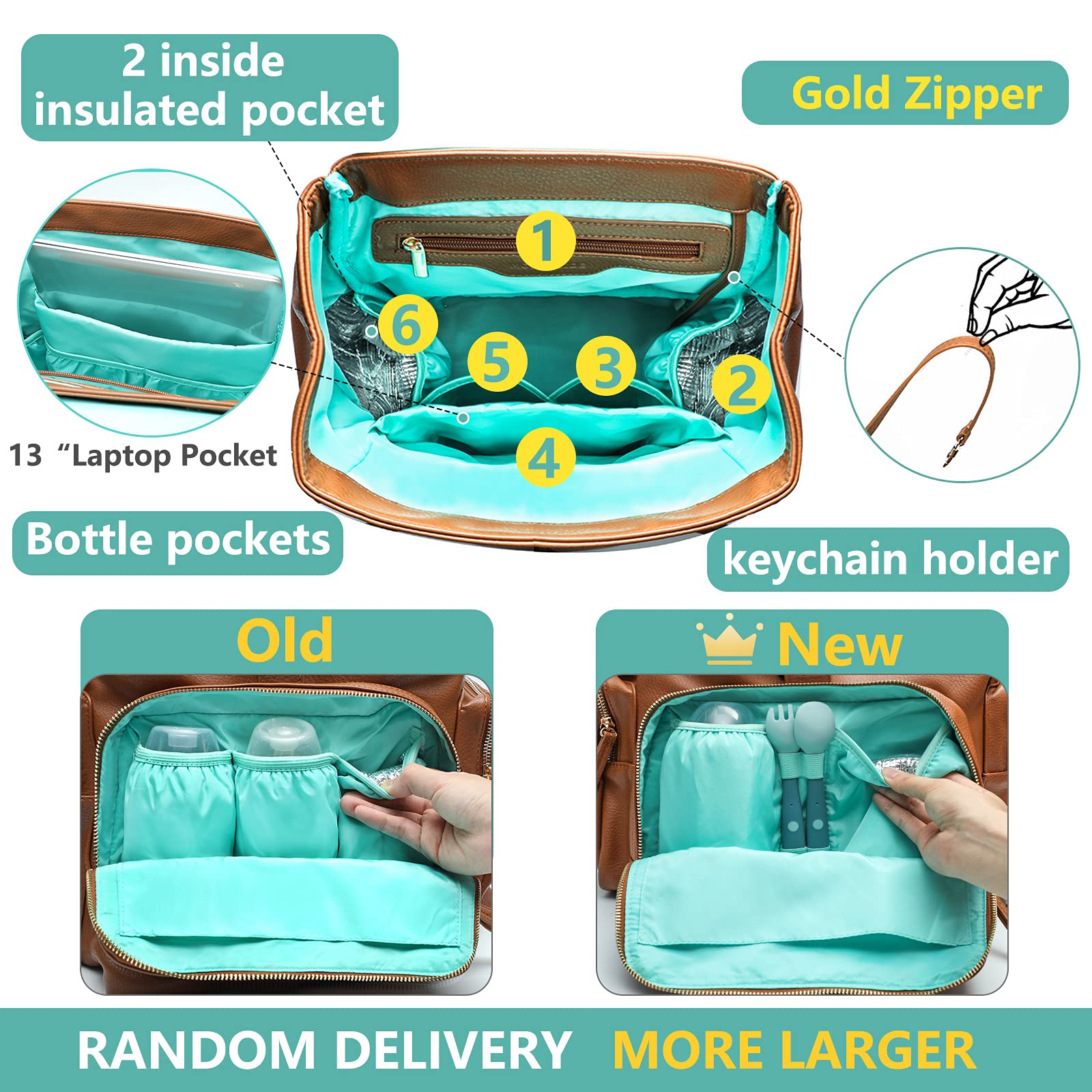 Miss Fong Sac à dos à langer en cuir avec poches isothermes pour maman et papa, sac de maternité