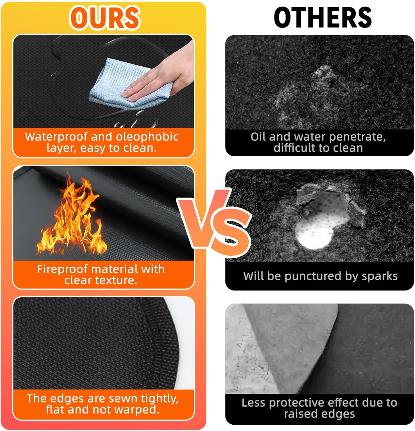 48x30 inch Under Grill Mats for Outdoor Grill Double-Sided Fireproof Mat for Under Fire Pit Mat The Perfect Grill Matt for Outdoor Grill Deck Protector and BBQ Matt for Under Grill Mat for Deck - Image 6