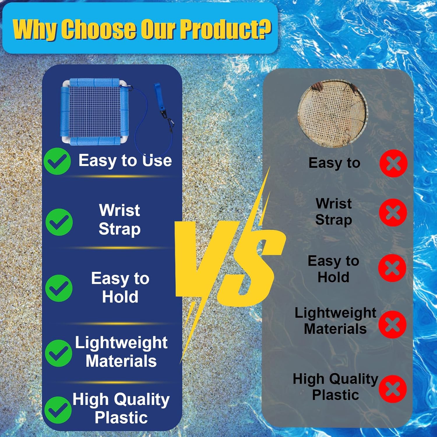 Shark Tooth Sifter Set,Plastic Net,Includes Black Shovel,Beach Bag,Beach Mesh Shovel,Lightweight Floating Sand Sifter for Shark Teeth,Durable with Comfortable Grip and Wrist Strap (Blue)