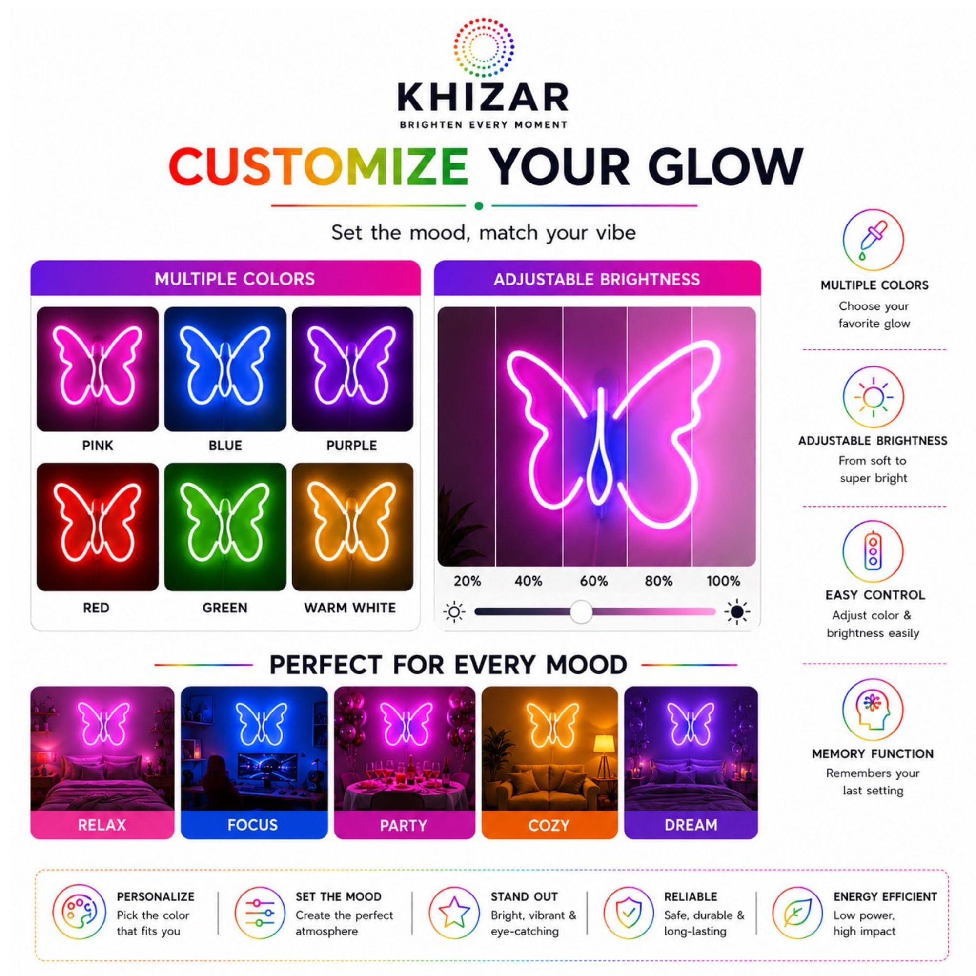 KHIZAR Butterfly Neon LED Light for Bedroom Wall Decor, USB or Battery Powered Neon Night Lamp, Aesthetic Room Decoration for Kids, Girls & Gifting (USB + Battery) 4