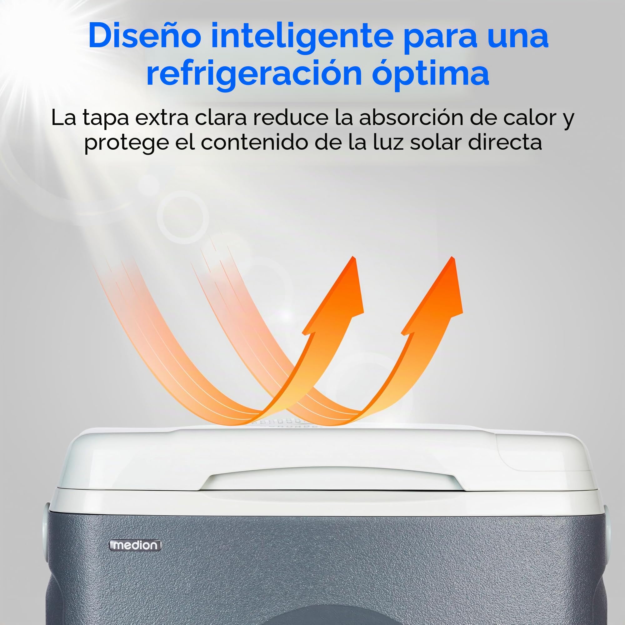 MEDION Nevera eléctrica portátil 2 en 1 enfriamiento y calor (16 24 40 litros, termoeléctrica, mini nevera, conexión 3 en 1, 5 V, USB, 12 V y 230 V, para coche, barco, caravana, camping, jardín