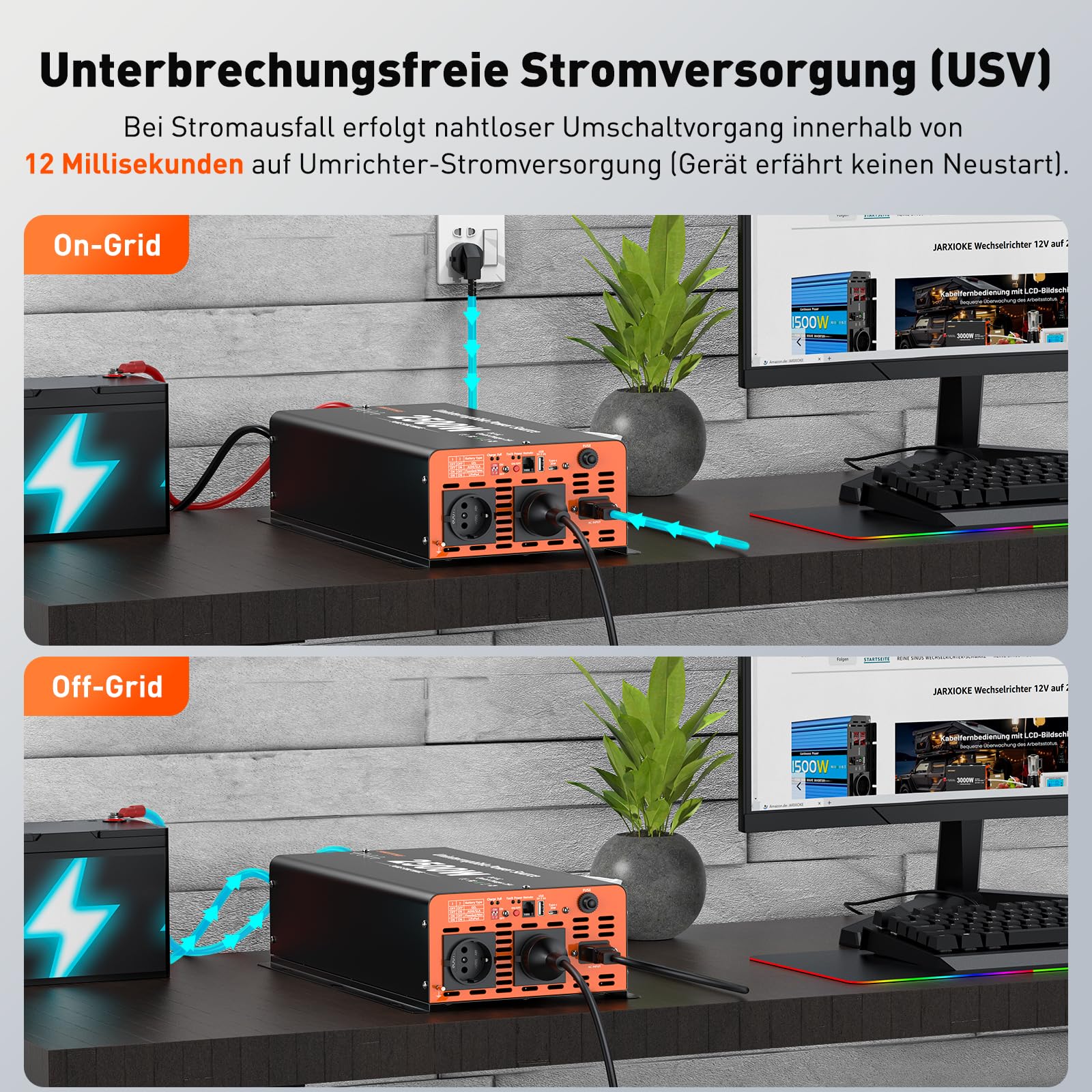 Falownik 2500 W, 12 V na 230 V, czysty sinus z przełącznikiem priorytetowym i funkcją ładowania 25 A i USV, przetwornica napięcia z pilotem LCD, USB-A, USB-C 30 W, do samochodów ciężarowych