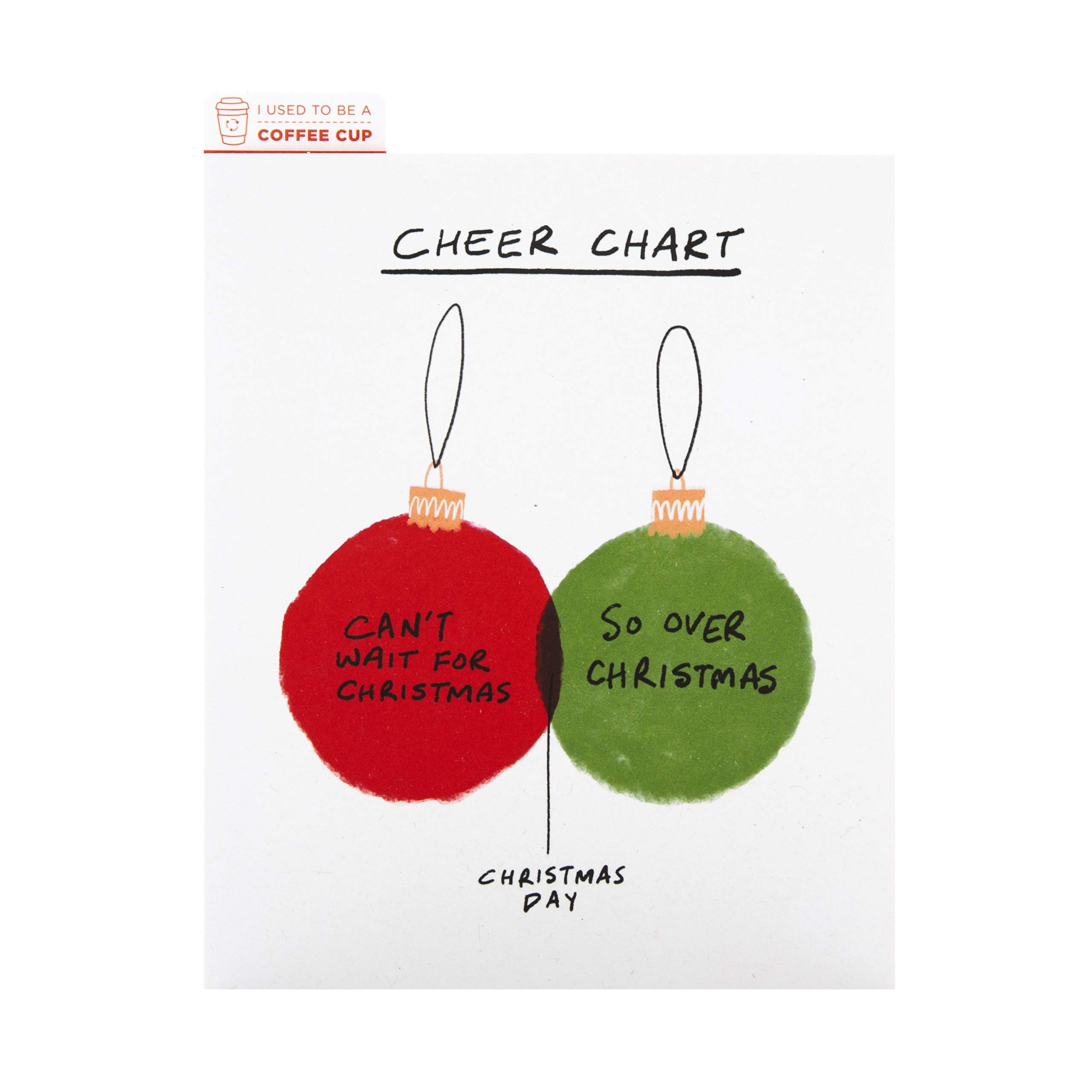Hallmark Weihnachtskarte – Witzig, Recycelt & Mit CupCycled™ Design
