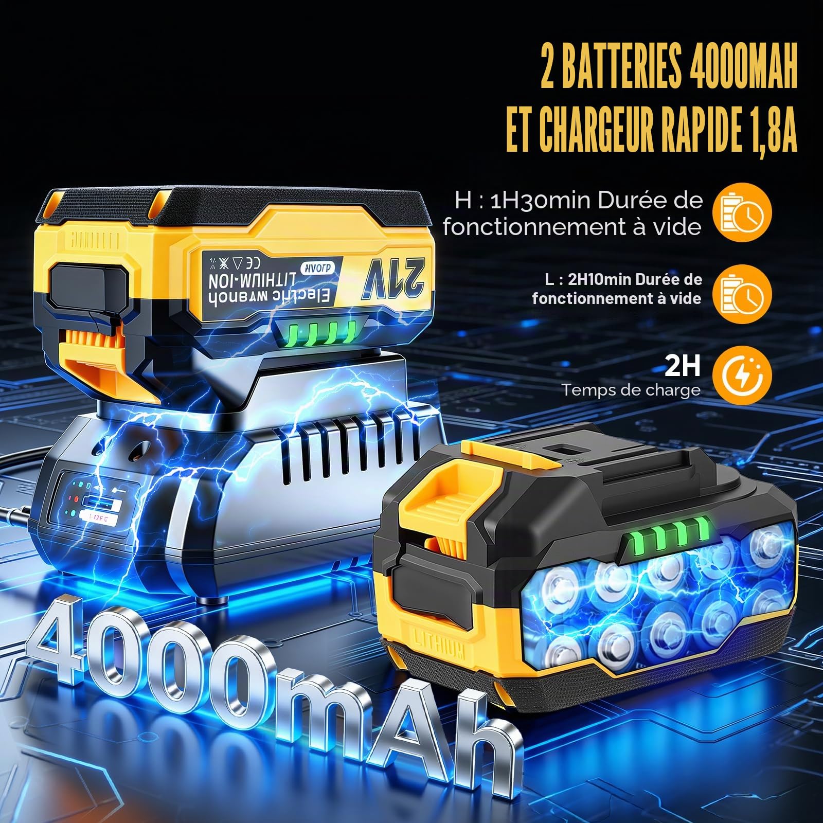 1200 N.m Clé à Chocs Sans Fil Brushless, 1/2 pouce Boulonneuse a Choc Electrique avec 2x4.0Ah Batterie, Chargeur Rapide, Visseuse à Choc avec 5 Douilles pour la Voiture et la Maison (Jaune)