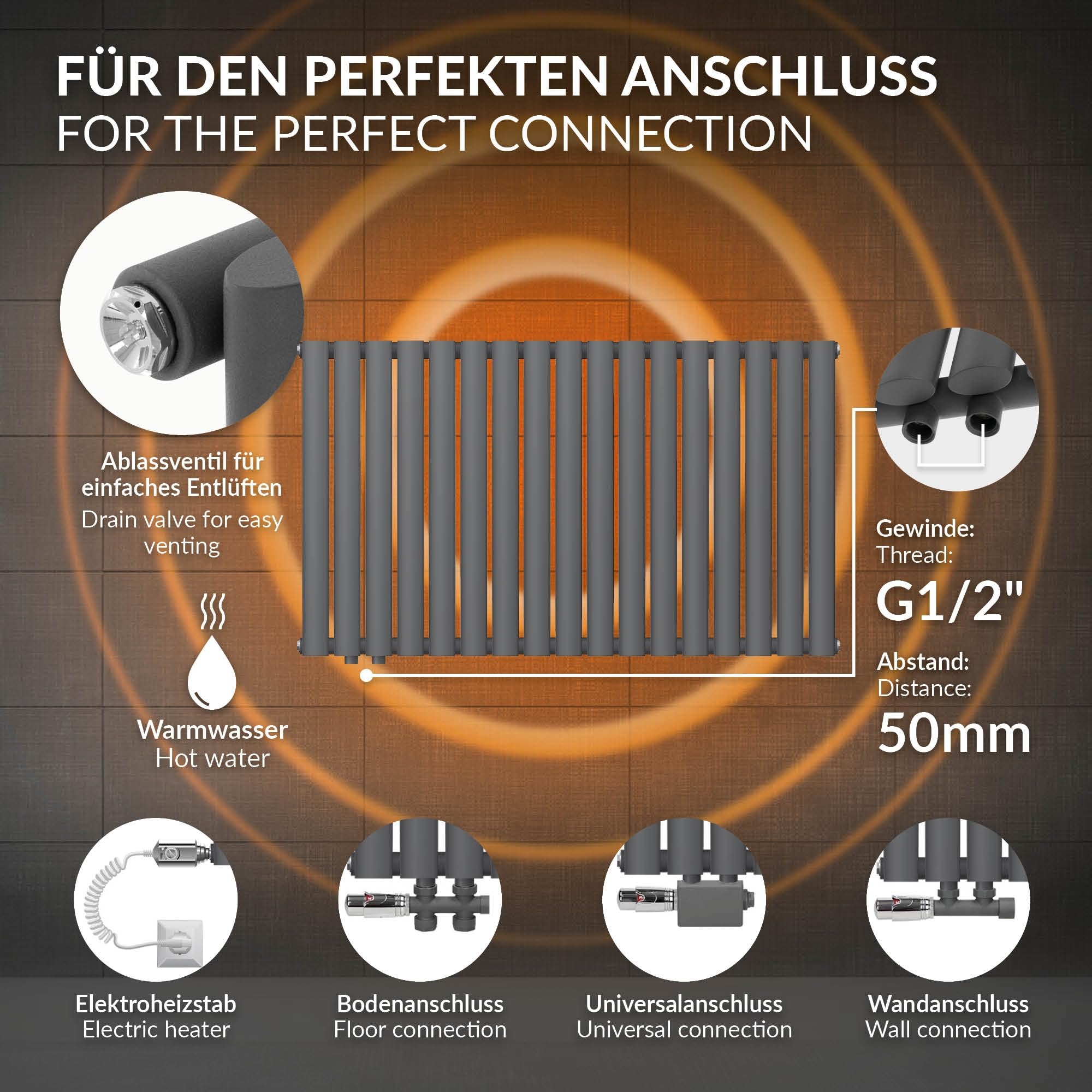 Resistenza Elettrica 600W Per Termosifone Bagno - Con Termostato LCD E Timer 2-8 Ore