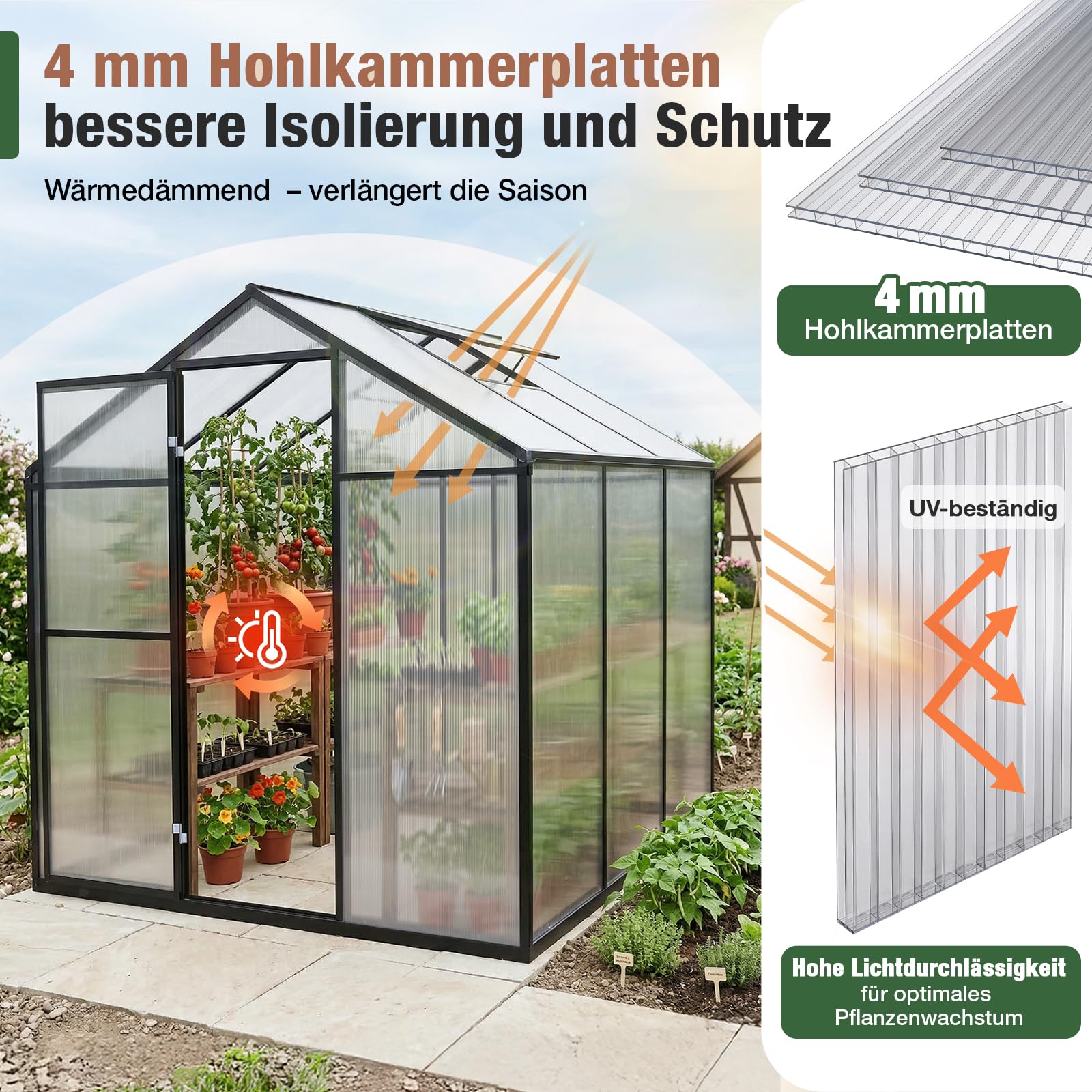 Sekey Gewächshaus Aluminium Treibhaus für Garten & Pflanzen - Stabiles Tomatenhaus wetterfest & Winterfest, 4 mm Hohlkammerplatten, nach außen öffnende Tür mit verlängertem Griff, 185x185x195cm
