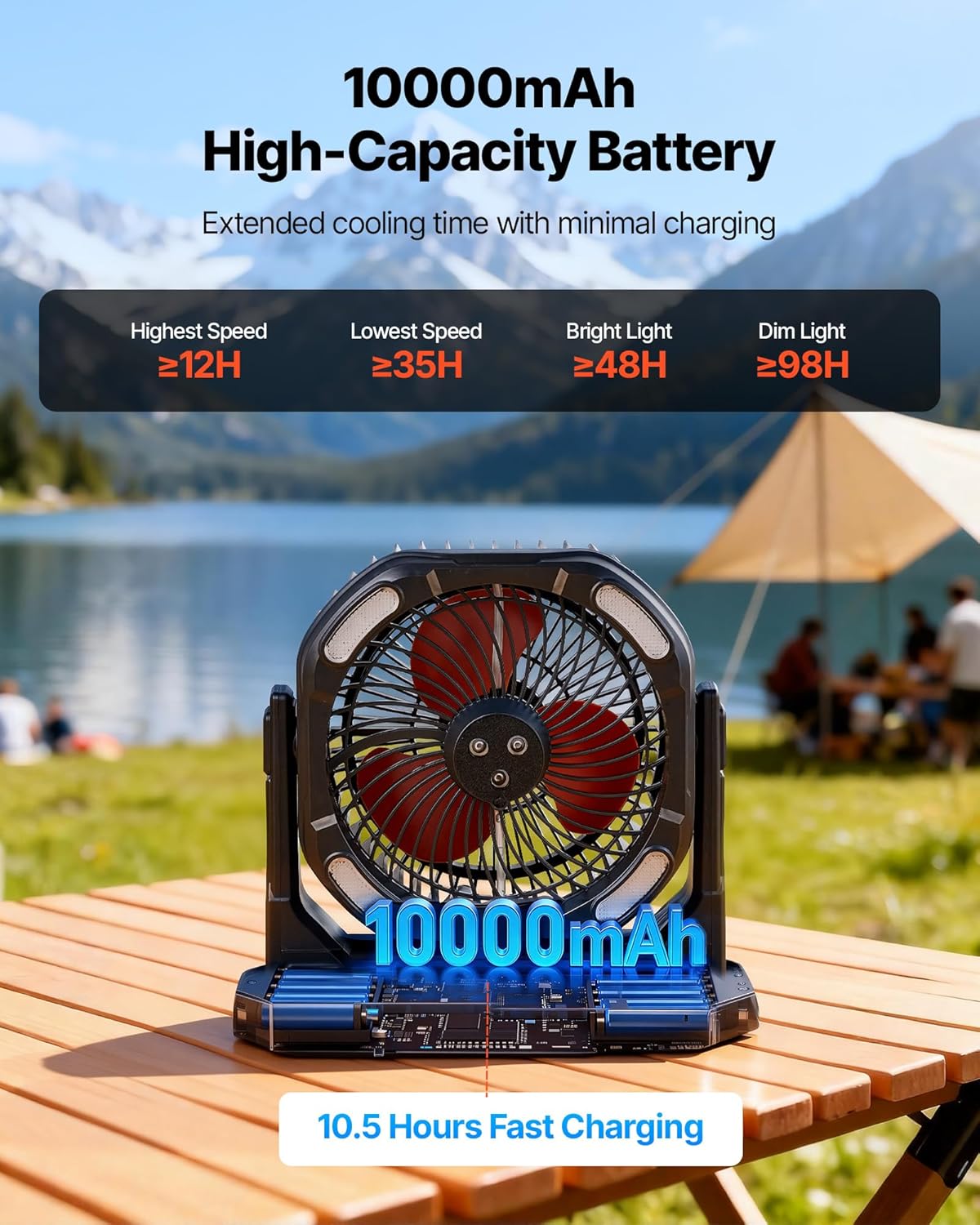 VEVOR Misting Fan, More than 2700RPM Motor Mister Fan, Mister Cooling Fans with 2.38 gal Water Tank, 10000mAh Battery, 4-Speed Wind & 5 Lighting Modes, Water Cooling Fans for Indoor, Outdoor, Patio