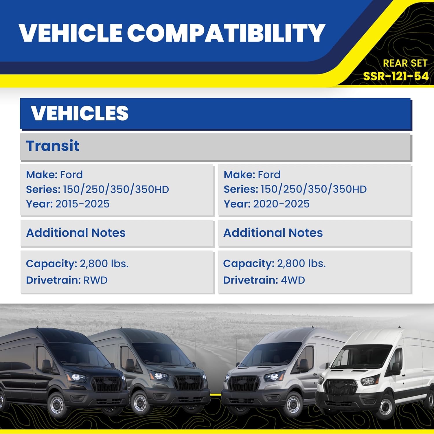 SuperSprings Set of Rear SumoSprings fits Ford Transit 150/250/350/350HD (2015-2025 RWD / 2020-2025 4WD) | 2800 lb Capacity at 50% Compression | Simple Installation