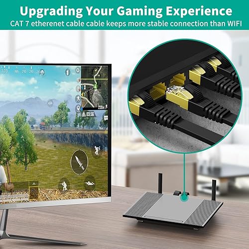 Miniatura 6 de Cable Ethernet Cat 7 de 10 pies, cable de red LAN Cat 7 Gigabit RJ45, cable Ethernet plano de alta velocidad 10Gbps 600Mhzs STP compatible con PC,