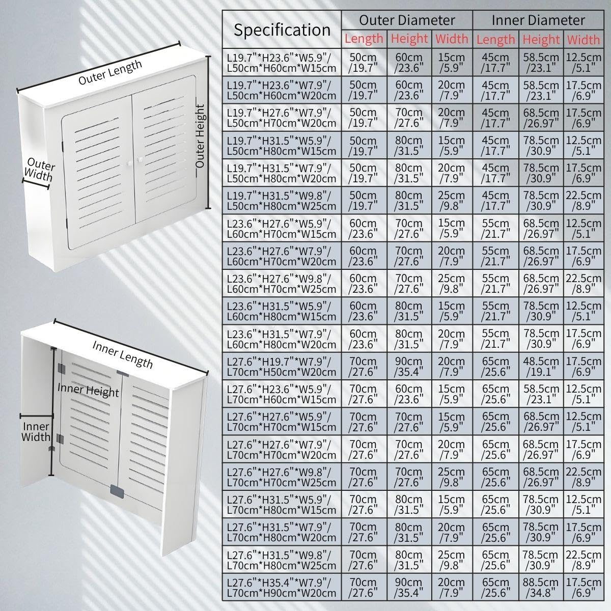 Copertura del Radiatore Bianca, Copritermosifone in PVC Legno-Plastica 12mm