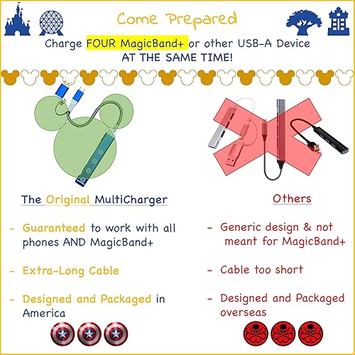 Miniatura 5 de MultiCharger para MagicBand+, MagicBand + y Magic Band compatible con FuelRod y otras baterías externas. Accesorios Disney World para viaje a