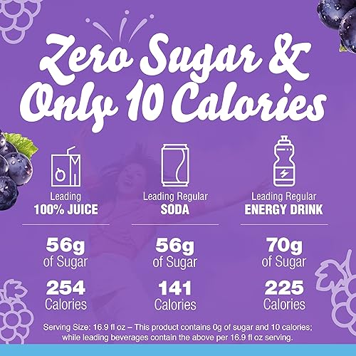 Miniatura 2 de Crystal Light - Mezcla para bebida de té verde y frambuesa