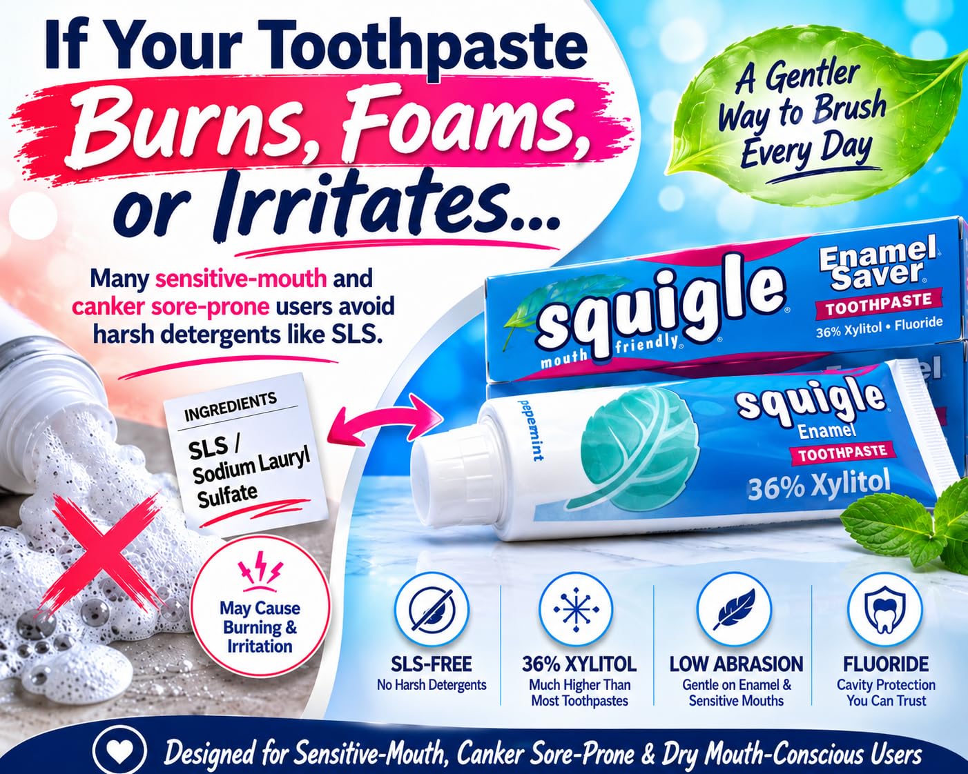 Squigle - Squigle Toothpaste 4 ounce by Squigle