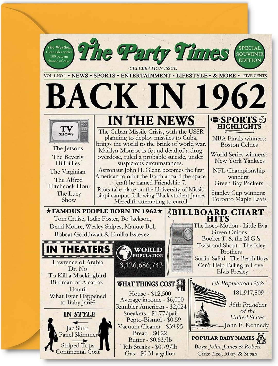 Stuff4 62nd Birthday Cards for Men Women - Back In 1962 Newspaper - 62 Happy Birthday Card for Her Him Grandpa Grandma Dad Mom Uncle Aunt Vintage Retro Born In 1962, A5 Bday Anniversary Cards